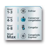 Congelador de 11 pies Tecnología ColdExtra150 CHM11PHL0 - Imagen 5