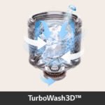 Lavadora LG AI DD TurboWash 3D de 62 libras WT28EGTX6 - Imagen 10
