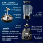 Licuadora Profesional Xtreme Mix con iBlend y Max Crush - Imagen 4